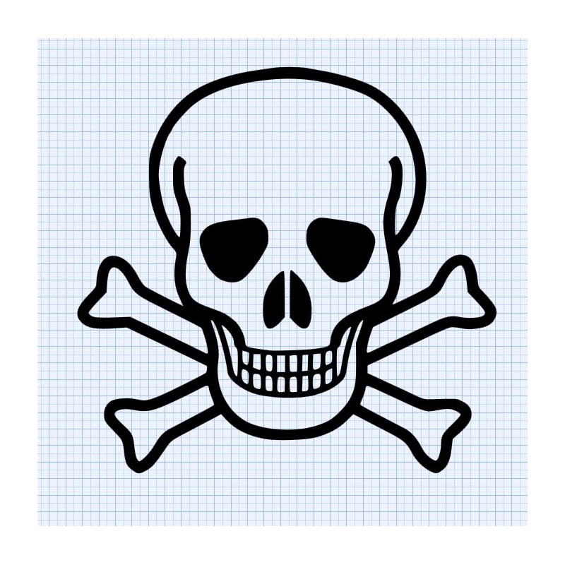 Stickers Tetes de Mort Stickers Tetes de Mort